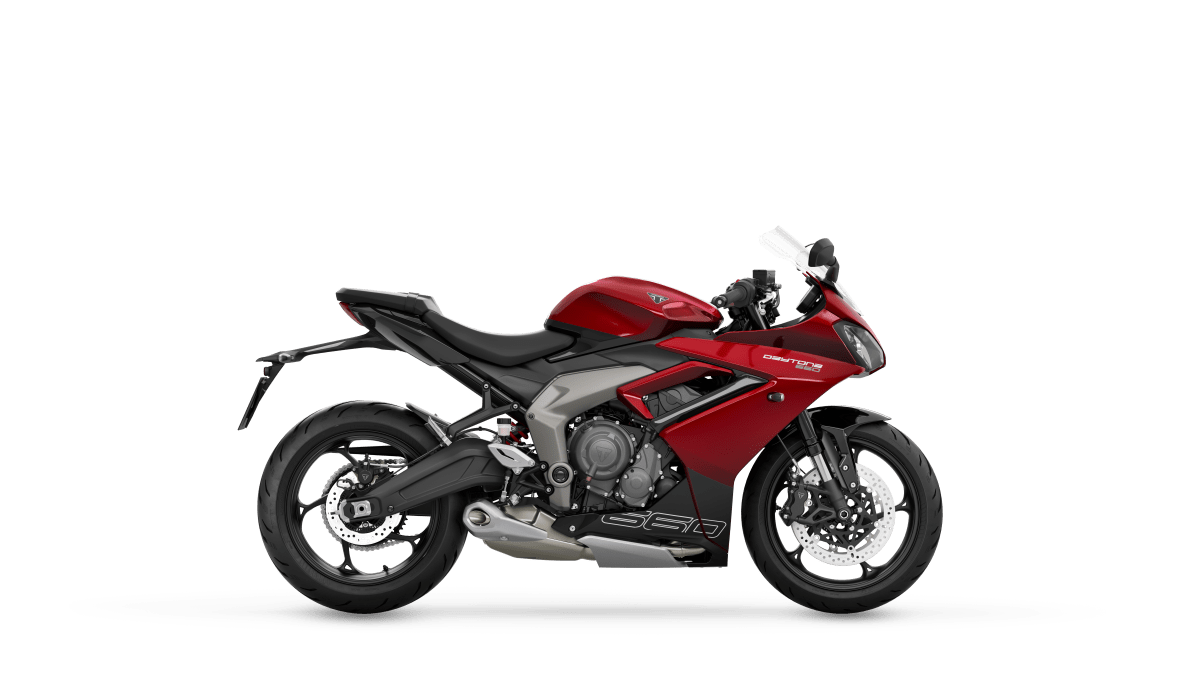 Daytona 660 2025 – Motos Triumph
