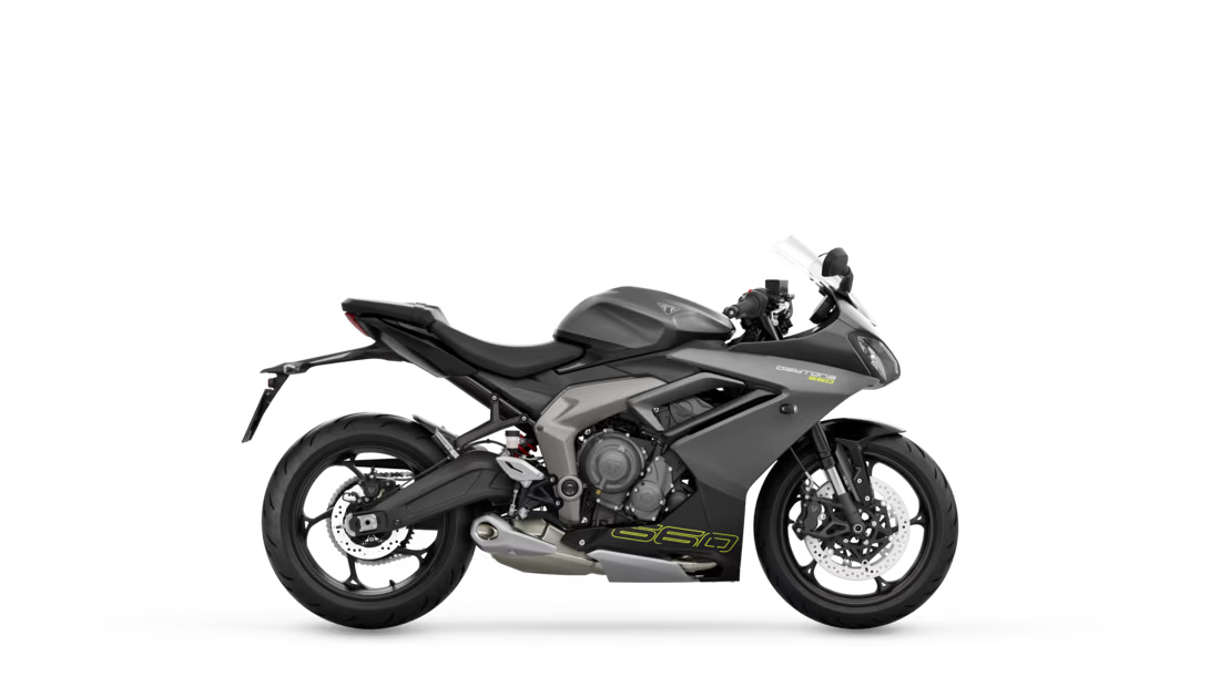 Daytona 660 2025 – Motos Triumph